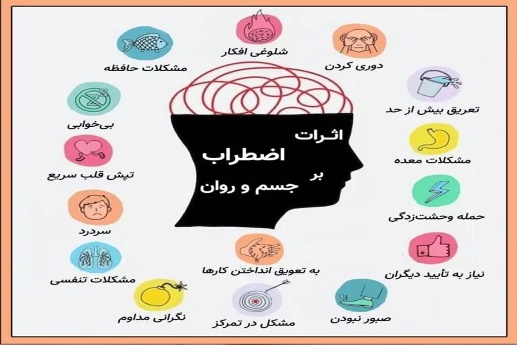 تاثیر استرس بر بدن و ذهن